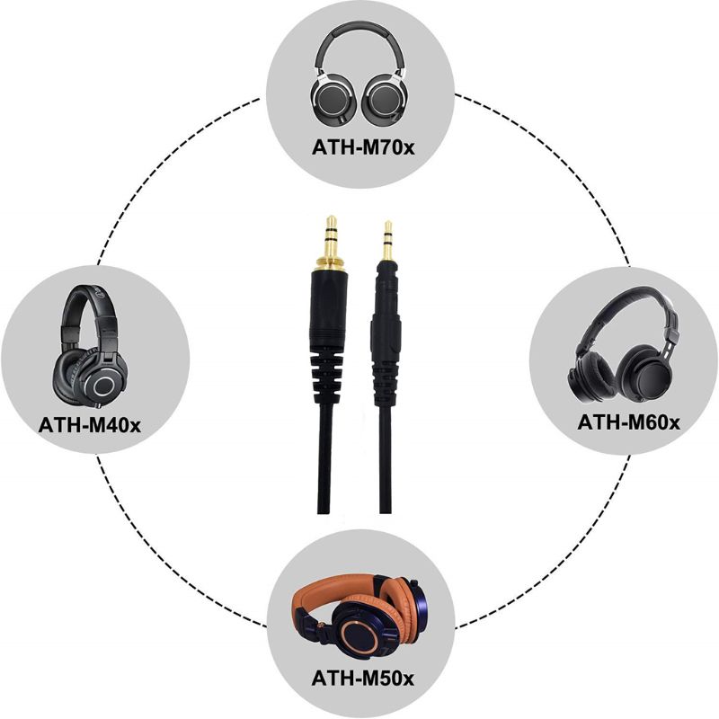 Ersatzkabel für Audio-Technica – Audio Technica Headphone Ath-M50X Bewertung und Preis