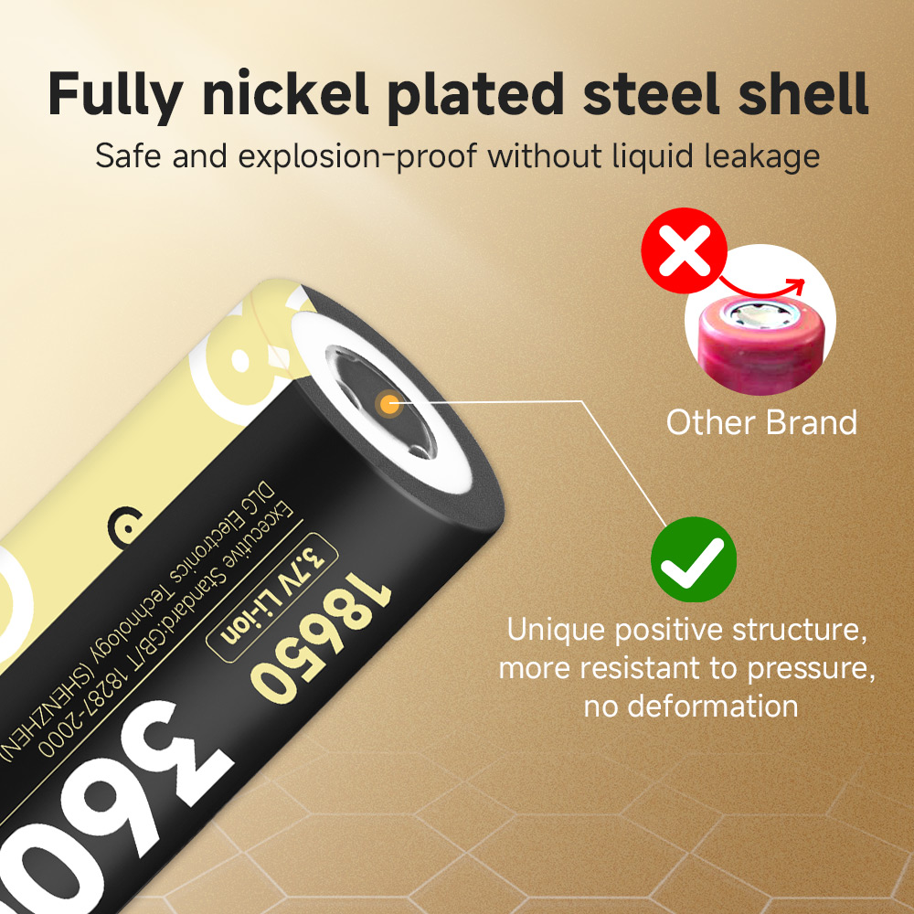 DLGpower Original 18650 Akku,  – Vape Battery 18650 Bewertung und Preis