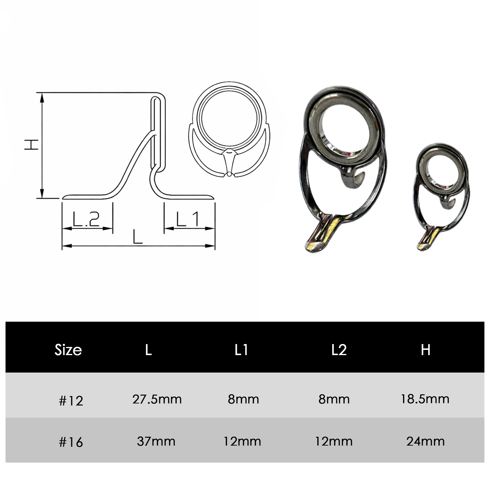 Angelruten-Reparaturset – Spit – Mesh Coil Strip Bewertung und Preis