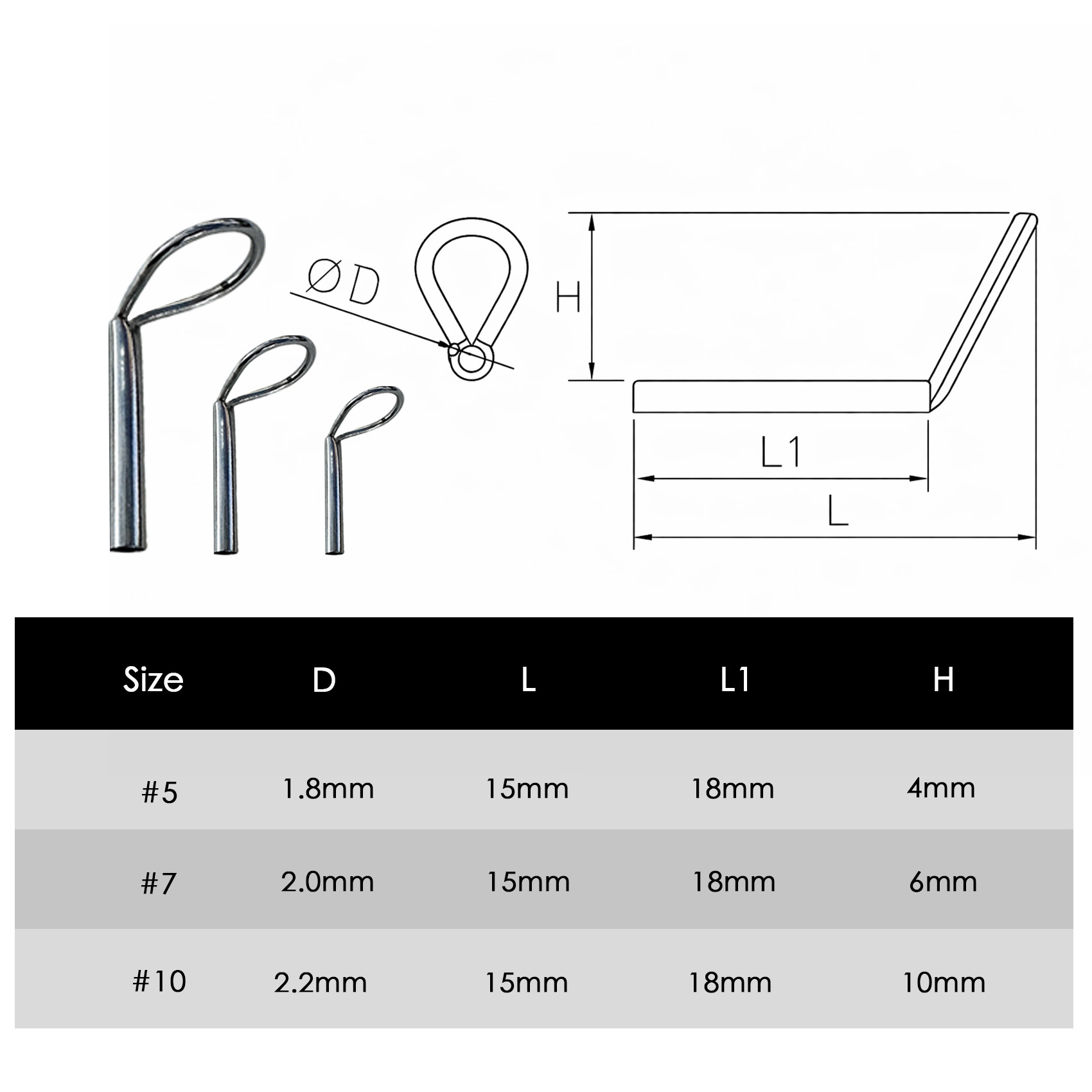 Angelruten-Reparaturset – Spit – Mesh Coil Strip Bewertung und Preis