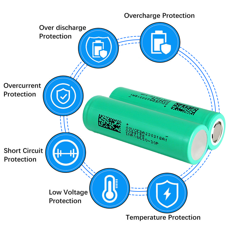 10 Stück DMEGC 30P INR18650 30 – Vape Battery 18650 Bewertung und Preis