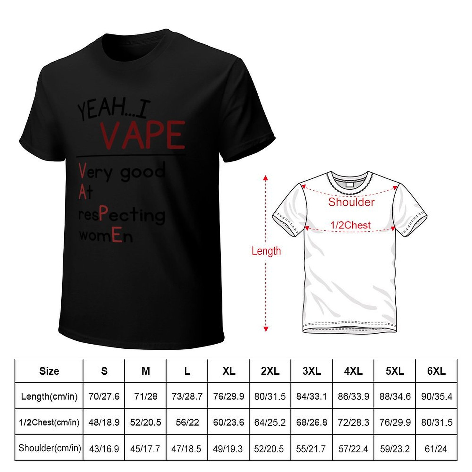 Ja, ich vape sehr gut und resp – Vaping Goods Bewertung und Preis